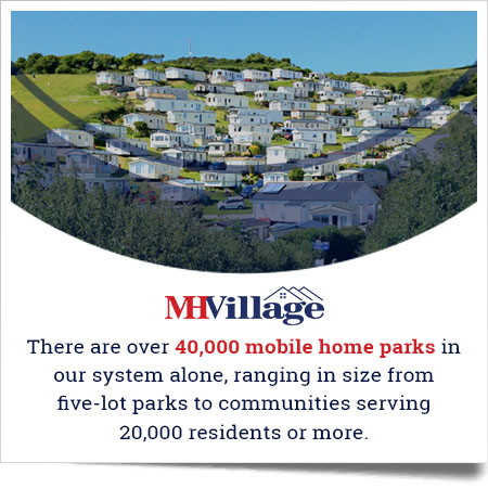 Find mobile home parks on MHVillage