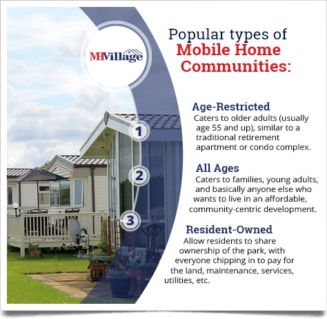 types of mobile home communities