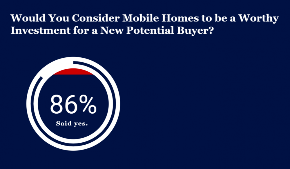 are-mobile-homes-worth-it-for-new-buyers-consumer-research