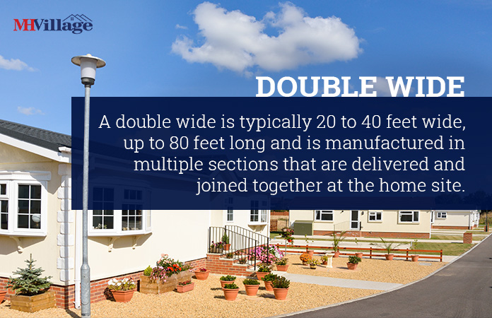 double wide mobile home definition