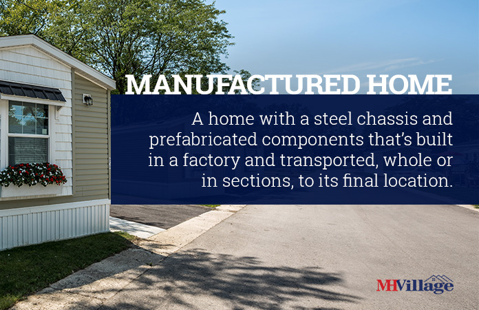 What is a Manufactured Home?
