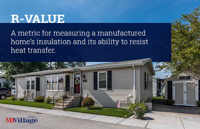 R-Value manufactured home insulation