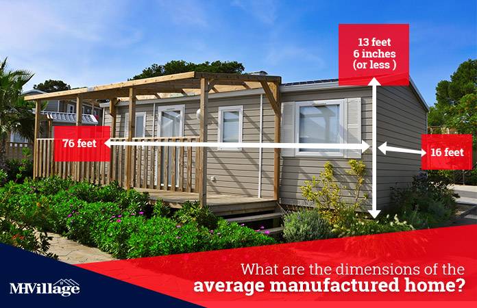 Mobile Home Sizes And Dimensions How